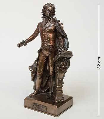 яСтатуэтка Veronese WS-51/1 "Моцарт" h=32cm